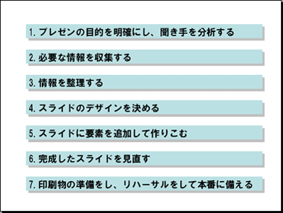 ptキーワードをどんどん書き出す-01