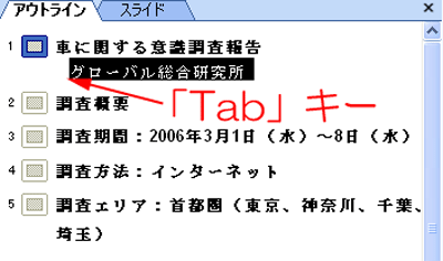 パワーポイントの使い方_階層関係を付ける_「Tab」キーで文字の階層を下げる-04